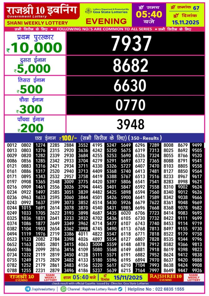 Rajshree 10 Evening 5.40 PM Result Today | 15.11.25 Lottery Result Today November 15, 2025