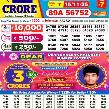 Lottery Result Today November 15, 2025