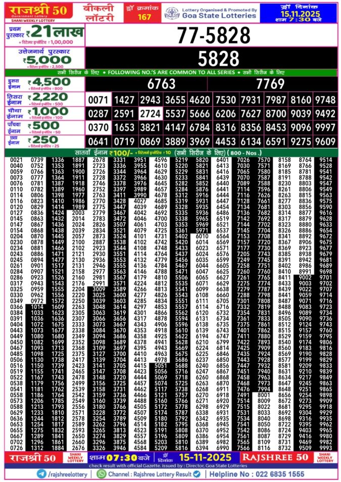 Rajshree 50 Lottery 7.30 PM Result Today | 15.11.25 Lottery Result Today November 15, 2025