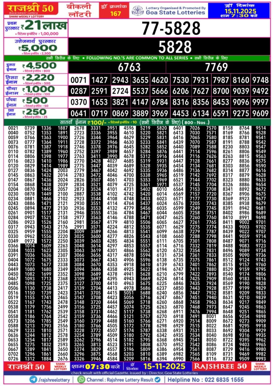 Lottery Result Today November 15, 2025