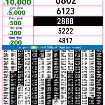 Lottery Result Today November 15, 2025