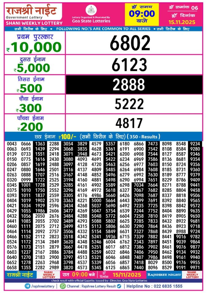 Lottery Result Today November 15, 2025