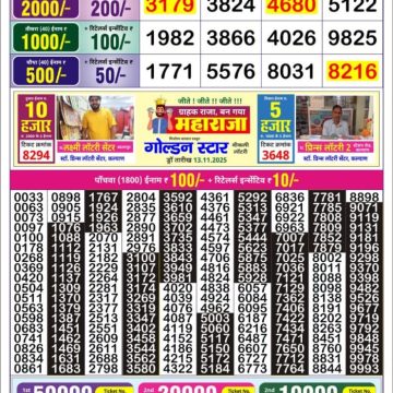 Lottery Result Today November 15, 2025