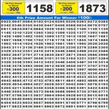 Lottery Result Today November 16, 2025