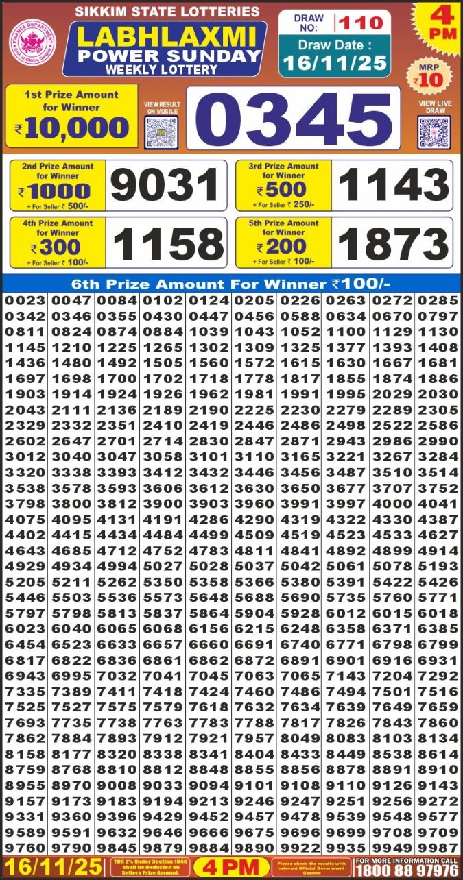 Labh Laxmi 4 PM Lottery Result Today | 16.11.25 Lottery Result Today November 16, 2025