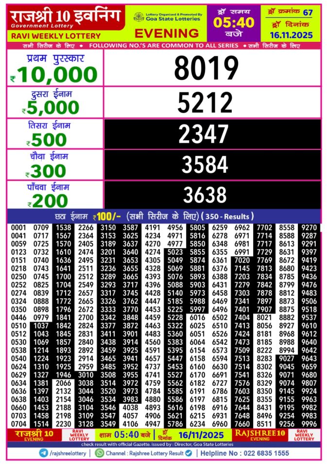 Rajshree 10 Evening 5.40 PM Result Today | 16.11.25 Lottery Result Today November 16, 2025