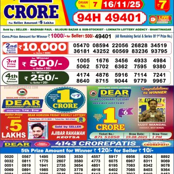 Lottery Result Today November 16, 2025