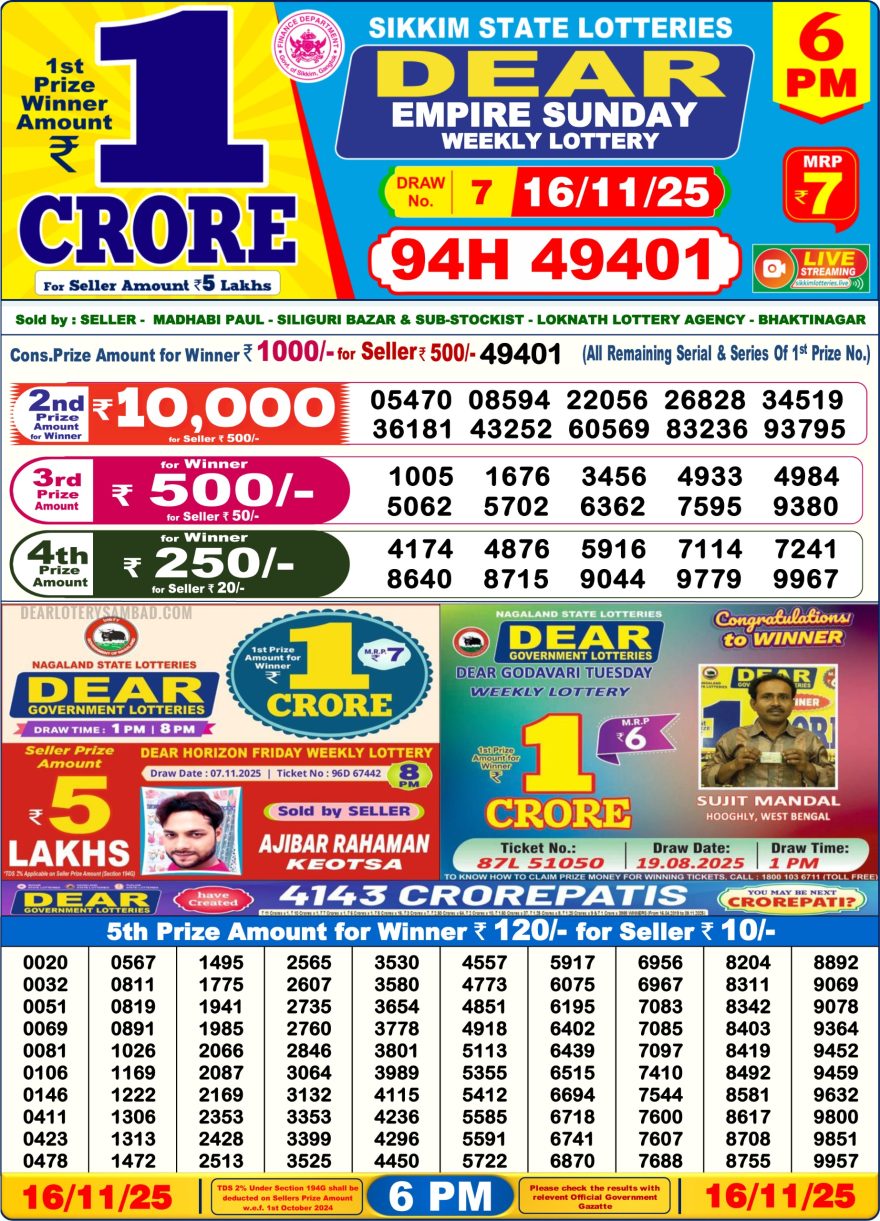 Lottery Result Today November 16, 2025