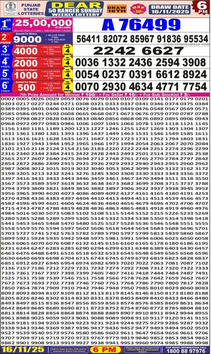 Punjab Dear 50 6 PM Lottery Result Today | 16.11.25 Lottery Result Today November 16, 2025