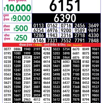 Lottery Result Today November 17, 2025