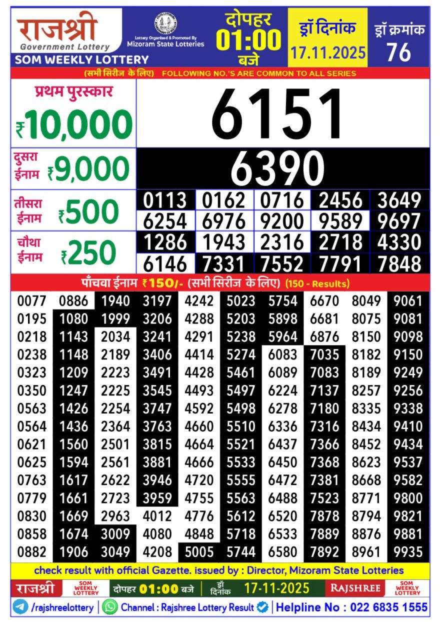 Lottery Result Today November 17, 2025
