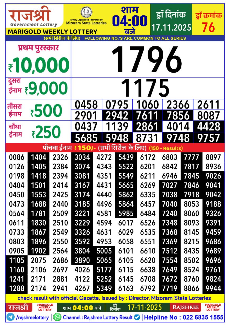 Lottery Result Today November 17, 2025