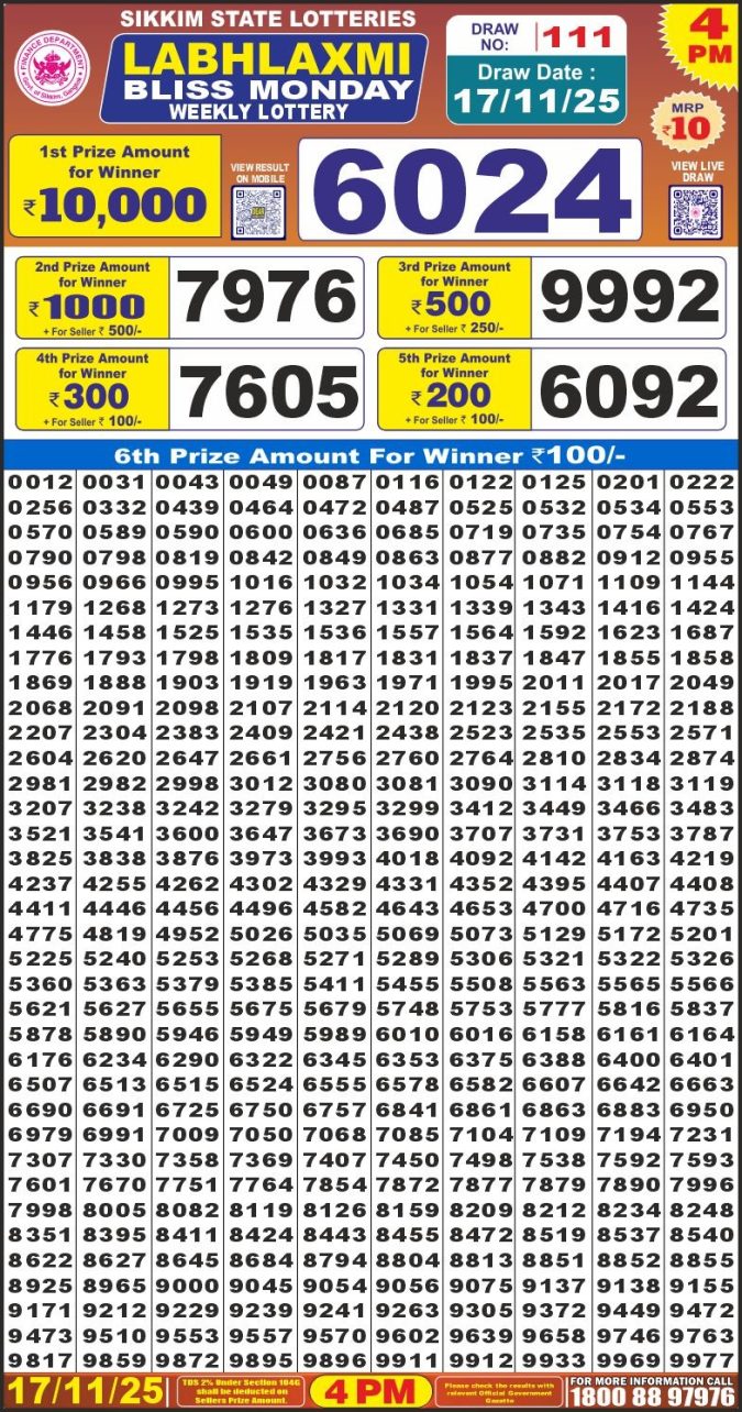 Labh Laxmi 4 PM Lottery Result Today | 17.11.25 Lottery Result Today November 17, 2025