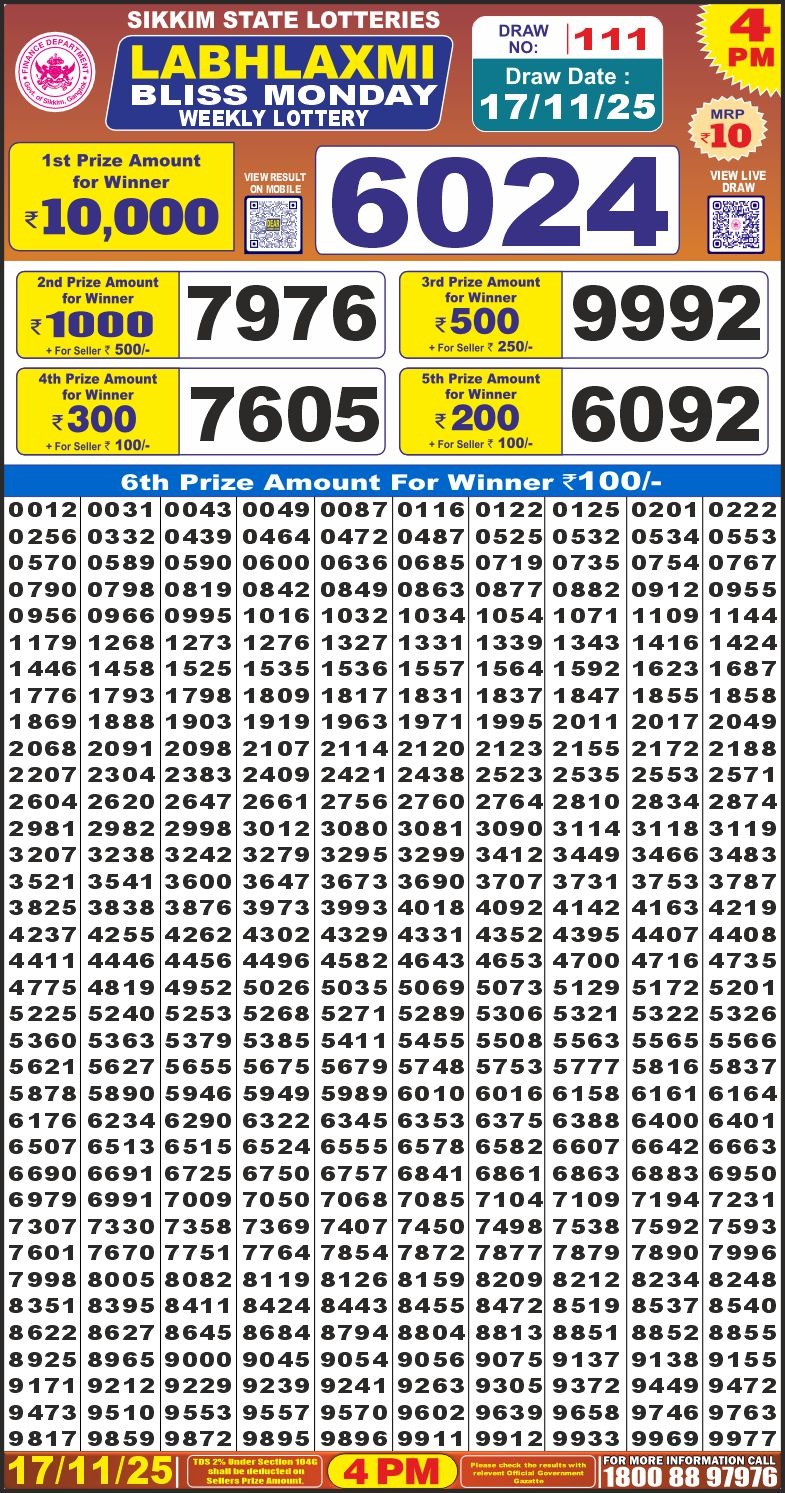 Lottery Result Today November 17, 2025