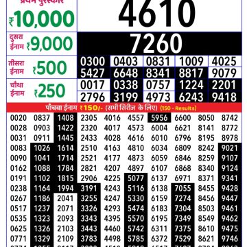 Lottery Result Today November 17, 2025