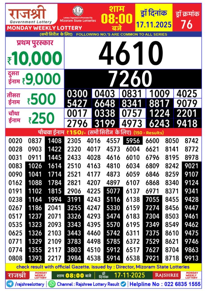 Rajshree Lottery 8 PM Result Today | 17.11.25 Lottery Result Today November 17, 2025