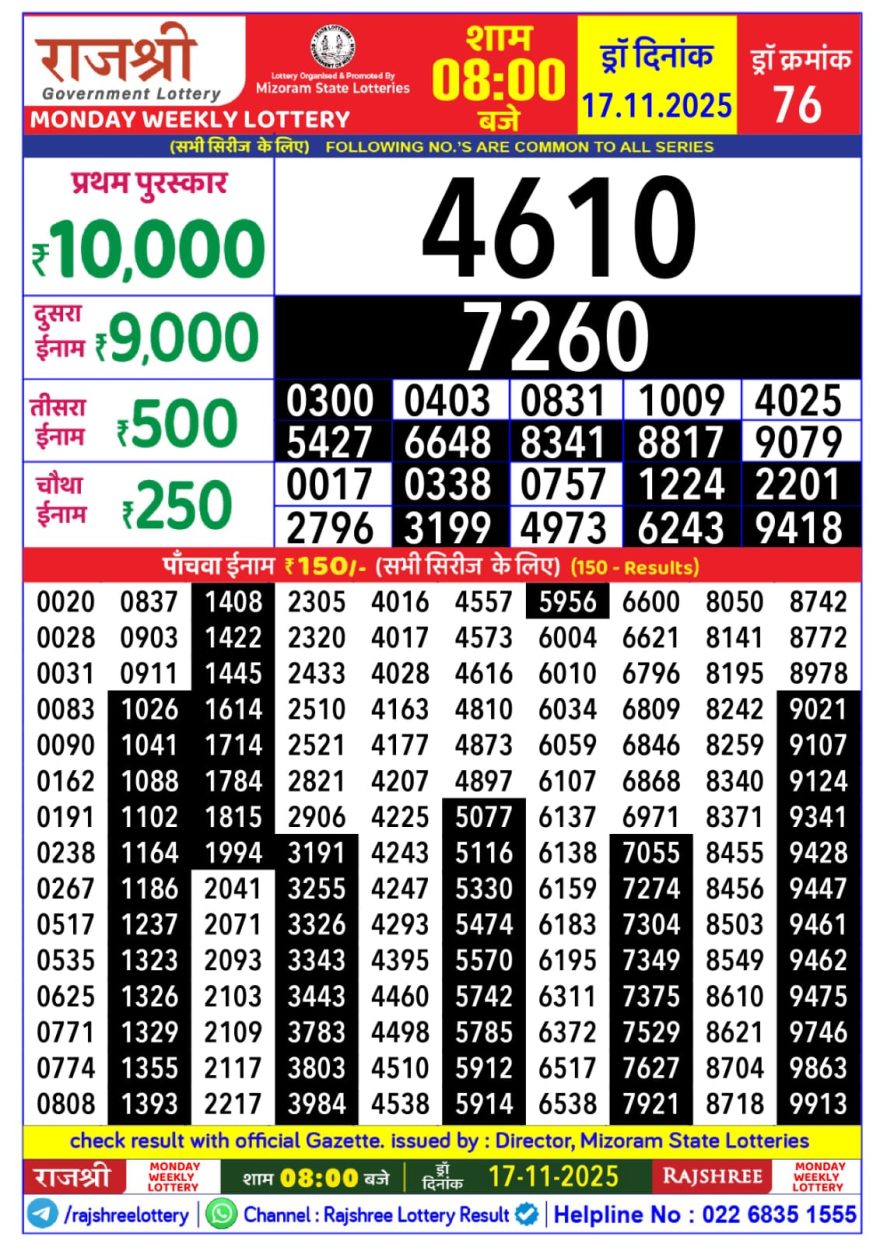 Lottery Result Today November 17, 2025