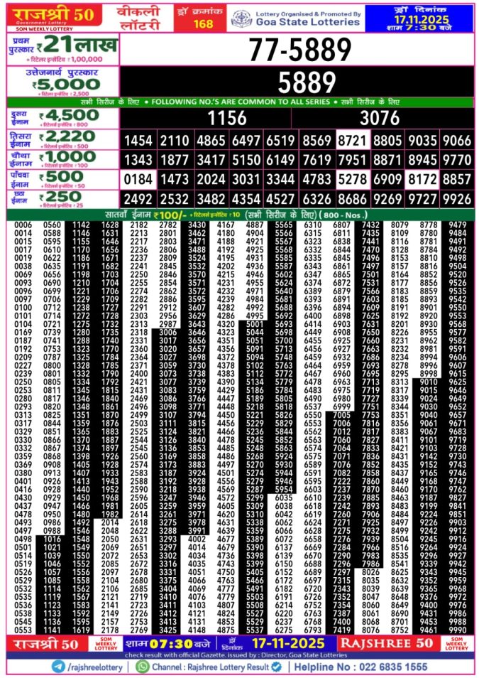 Rajshree 50 Lottery 7.30 PM Result Today | 17.11.25 Lottery Result Today November 17, 2025