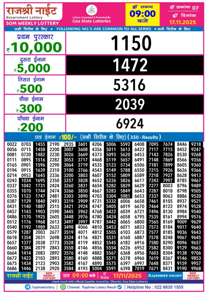 Rajshree Night Weekly 9 PM Result Today | 17.11.25 Lottery Result Today November 17, 2025