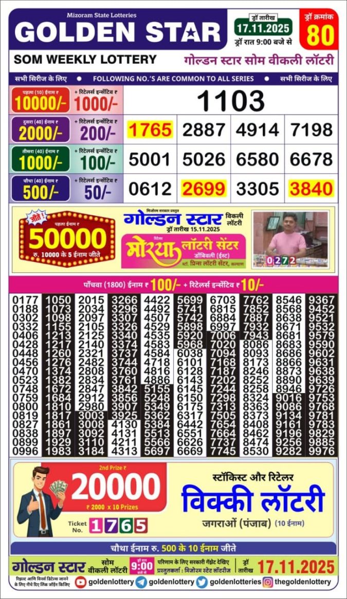 Golden Star 9 PM Lottery Result Today | 17.11.25 Lottery Result Today November 17, 2025