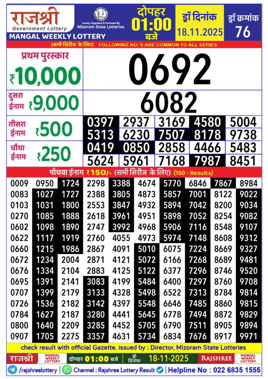 Lottery Result Today November 18, 2025