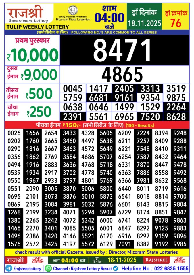 Rajshree Lottery 4 PM Result Today | 18.11.25 Lottery Result Today November 18, 2025