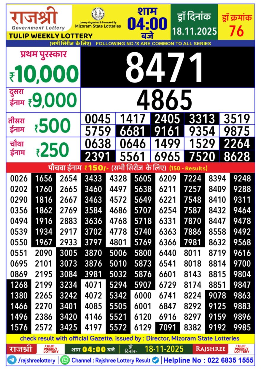 Lottery Result Today November 18, 2025