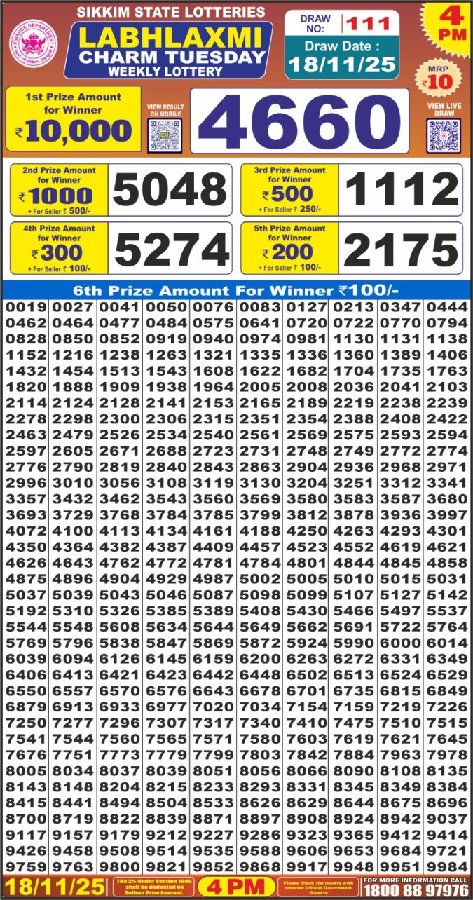 Labh Laxmi 4 PM Lottery Result Today | 18.11.25 Lottery Result Today November 18, 2025