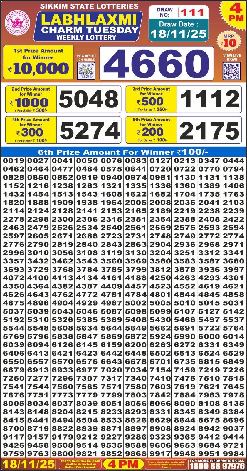 Lottery Result Today November 18, 2025