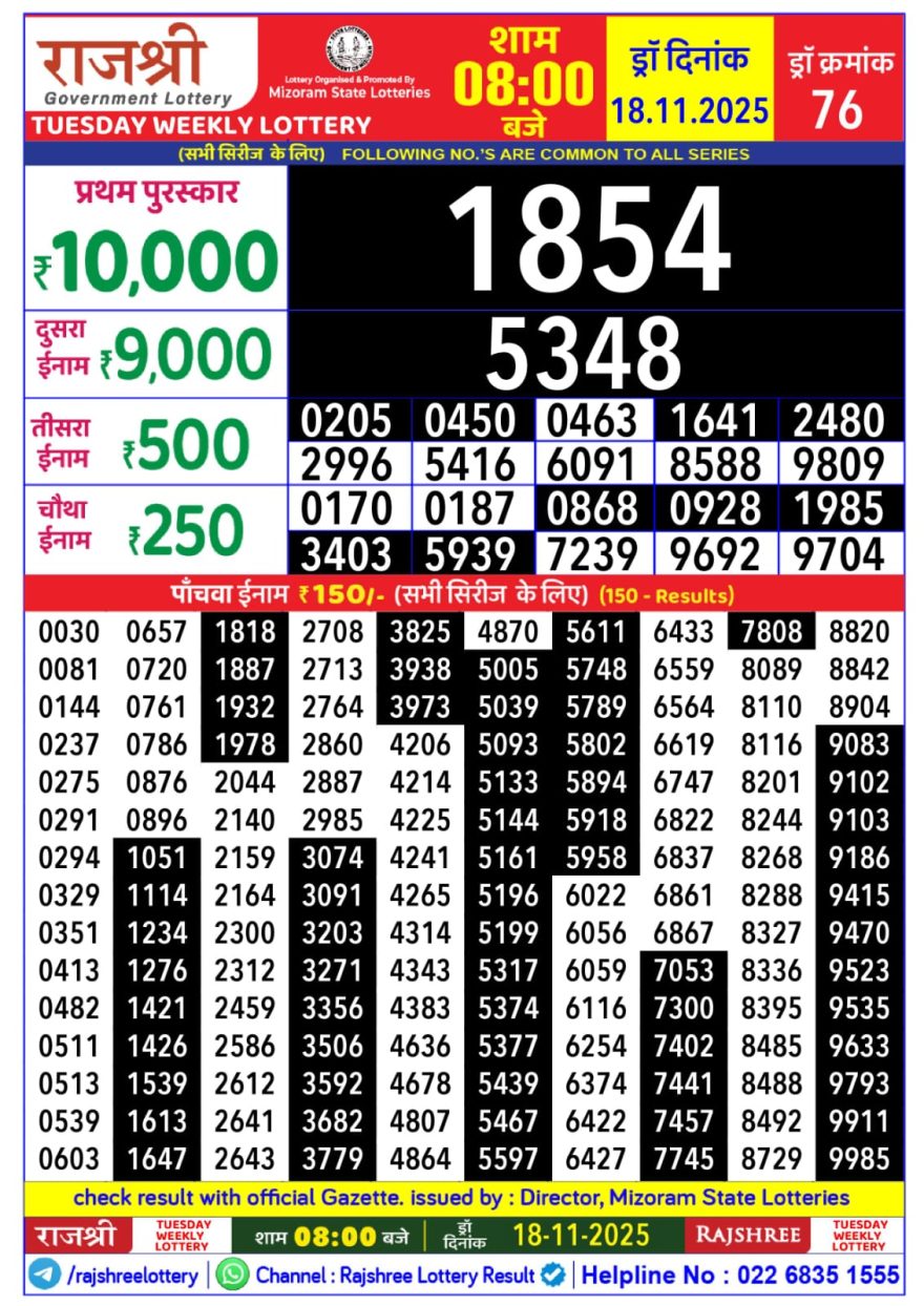 Lottery Result Today November 18, 2025