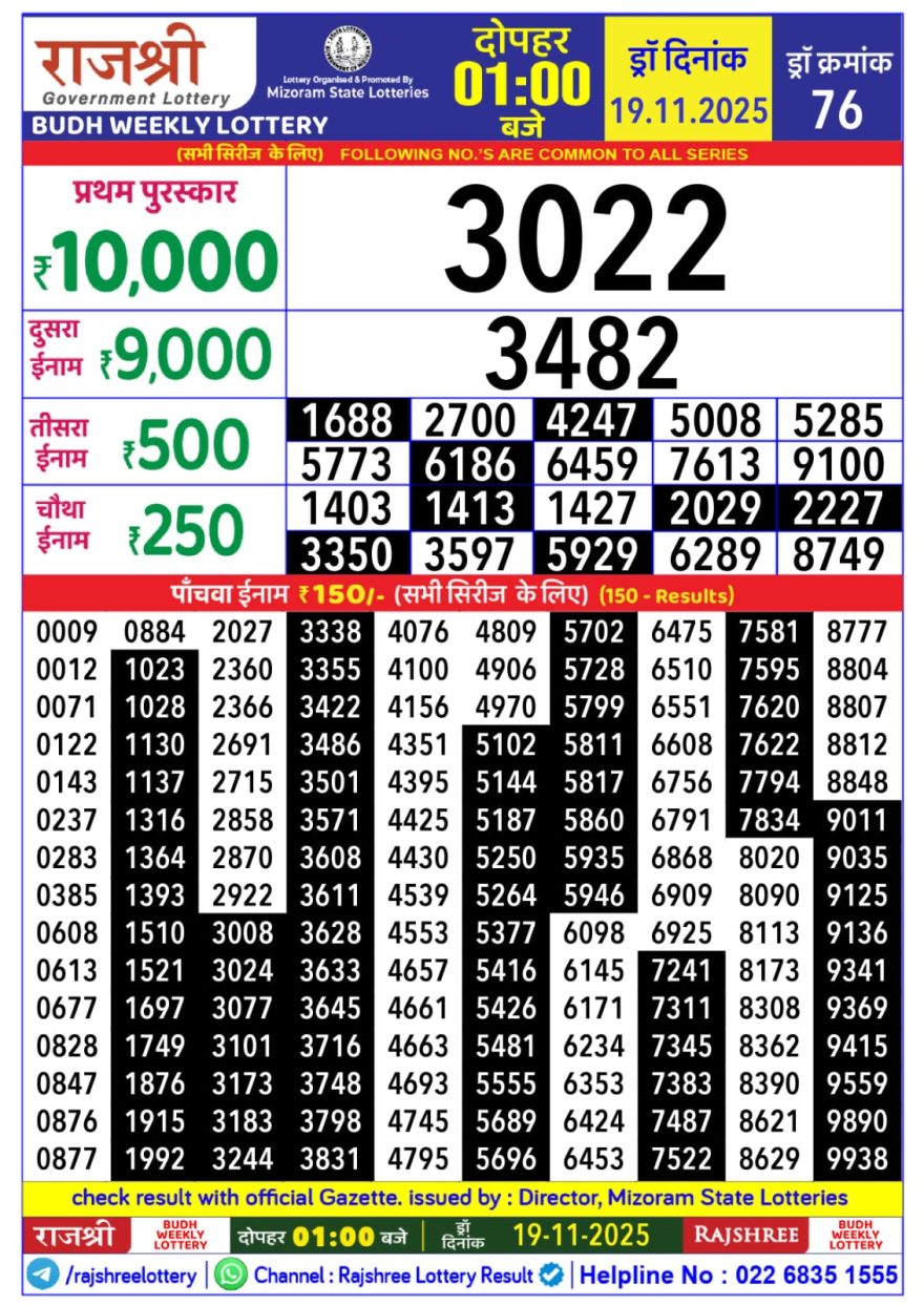 Lottery Result Today November 19, 2025