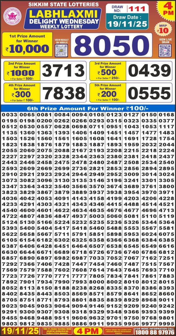 Labh Laxmi 4 PM Lottery Result Today | 19.11.25 Lottery Result Today November 19, 2025