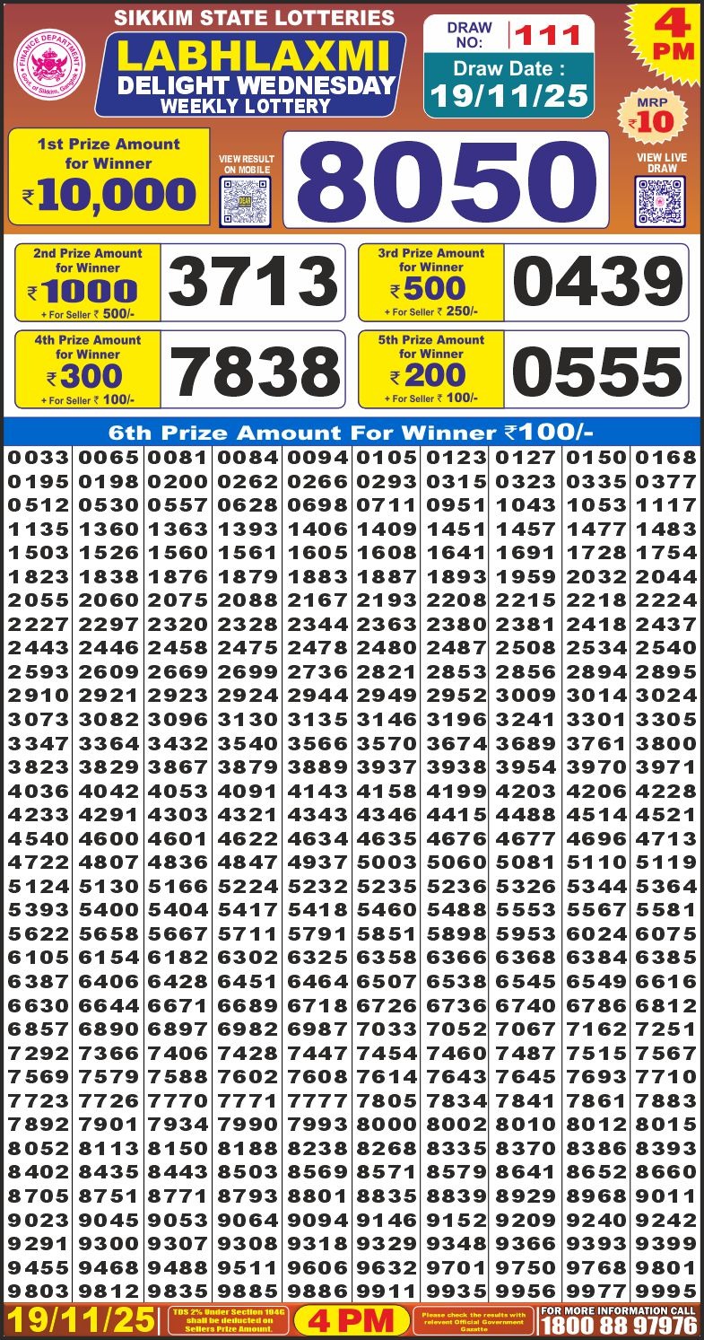 Lottery Result Today November 19, 2025