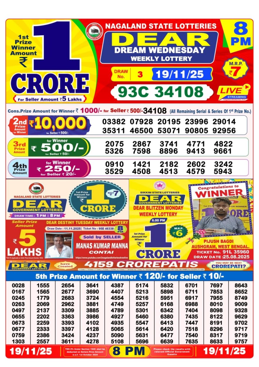 Lottery Result Today November 19, 2025