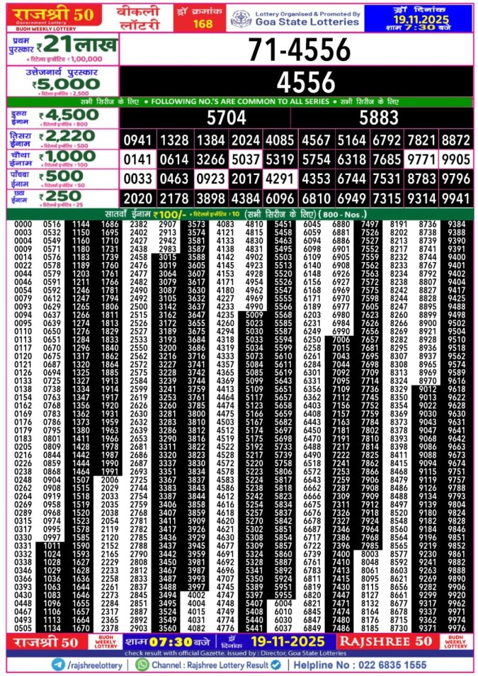 Rajshree 50 Lottery 7.30 PM Result Today | 19.11.25 Lottery Result Today November 19, 2025