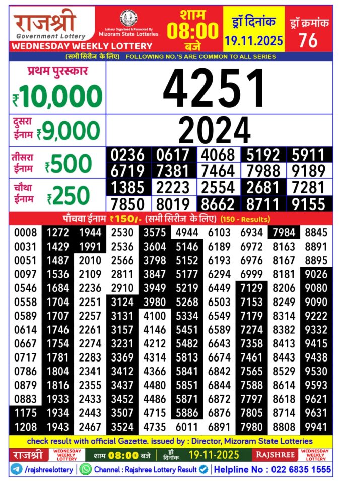 Rajshree Lottery 8 PM Result Today | 19.11.25 Lottery Result Today November 19, 2025