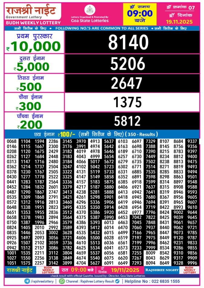 Lottery Result Today November 19, 2025