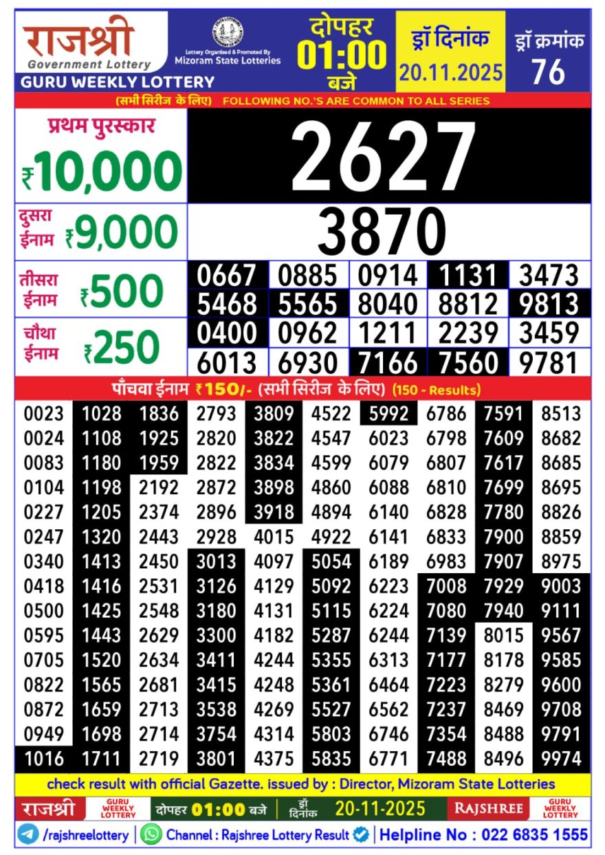 Lottery Result Today November 20, 2025