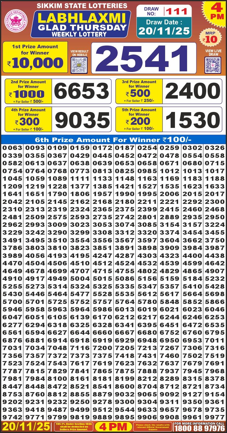 Lottery Result Today November 20, 2025