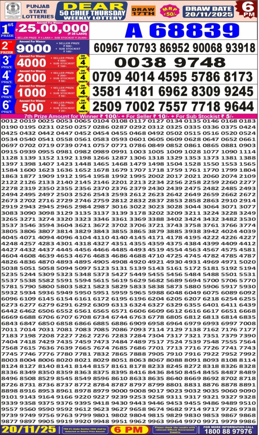 Lottery Result Today November 20, 2025