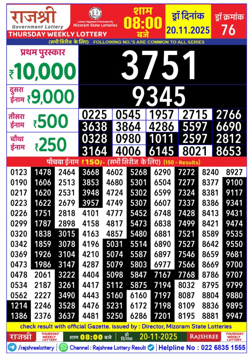 Lottery Result Today November 20, 2025