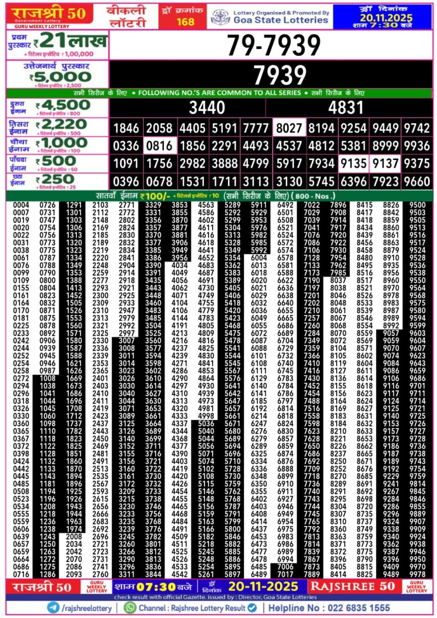 Lottery Result Today November 20, 2025