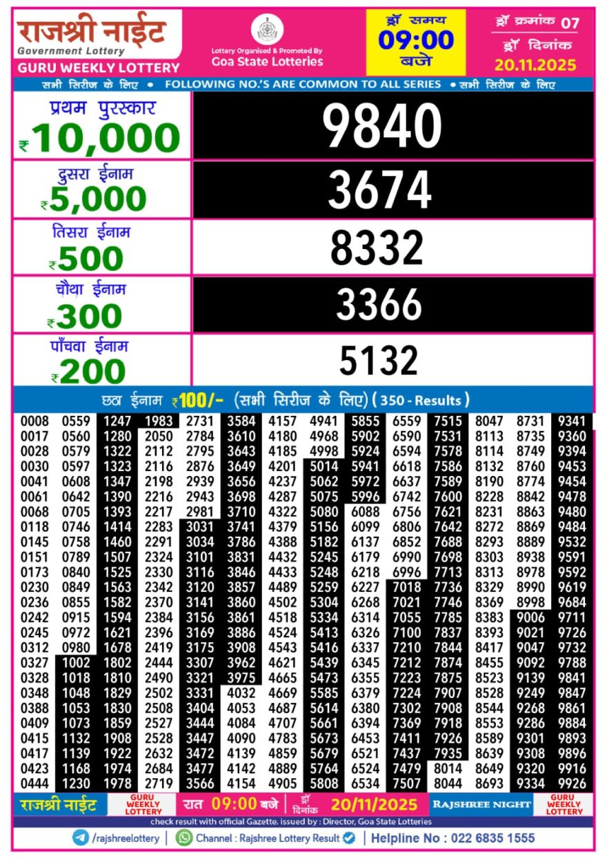 Lottery Result Today November 20, 2025