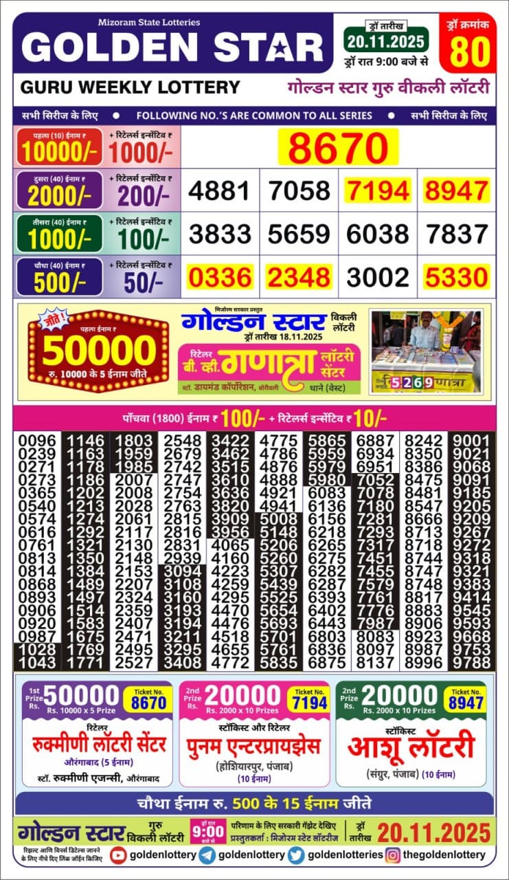 Lottery Result Today November 20, 2025