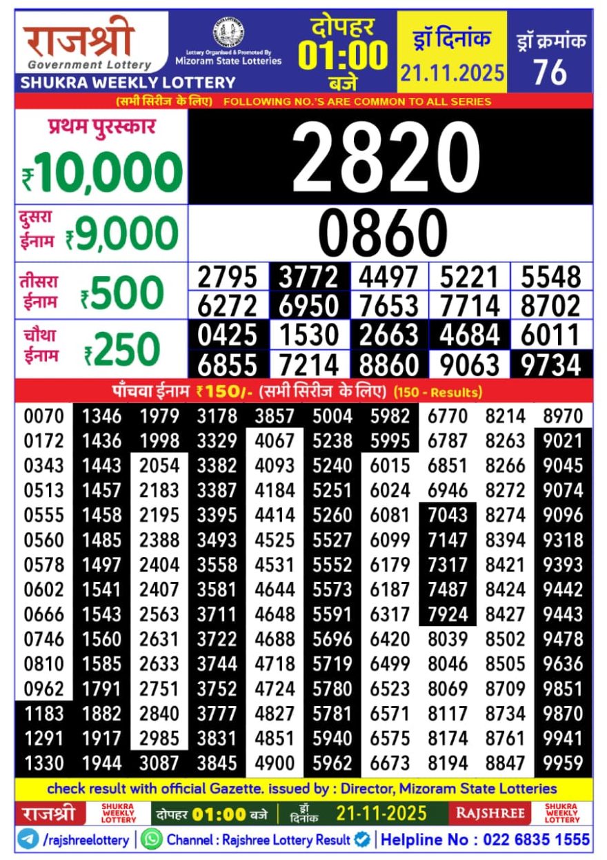Lottery Result Today November 21, 2025