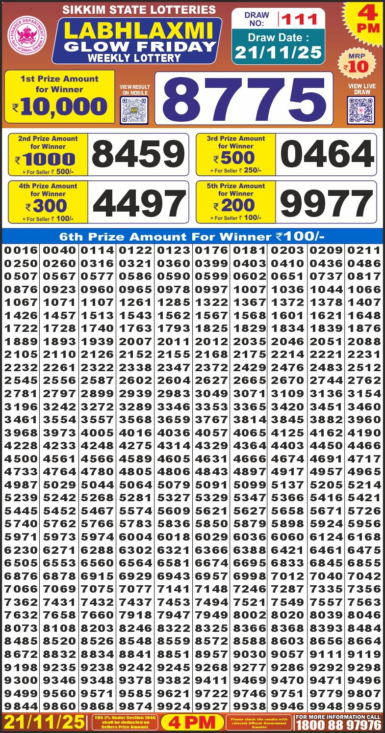 Lottery Result Today November 21, 2025