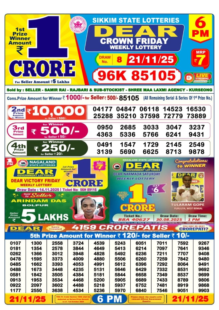 Lottery Result Today November 21, 2025