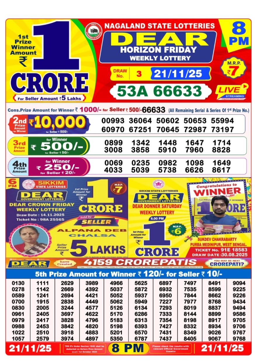 Lottery Result Today November 21, 2025