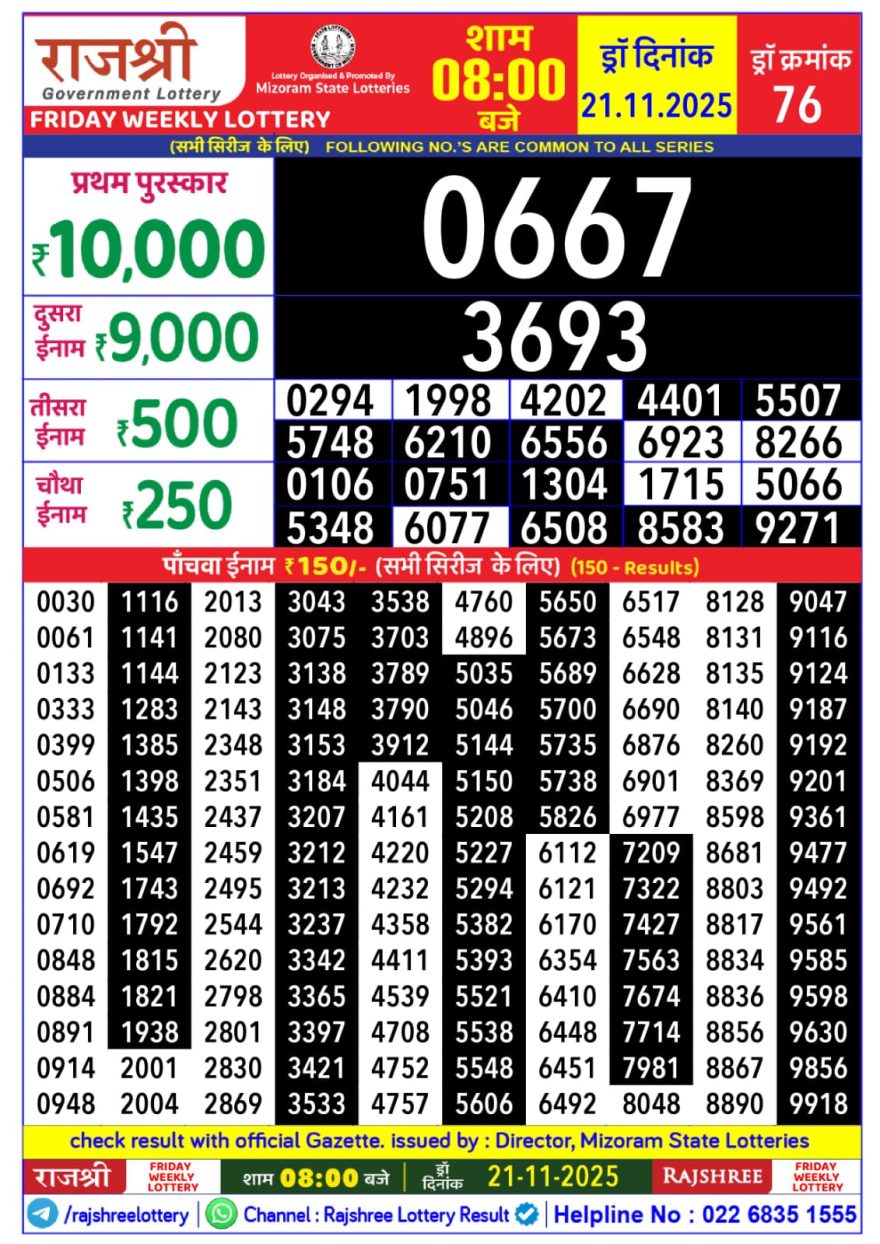 Lottery Result Today November 21, 2025
