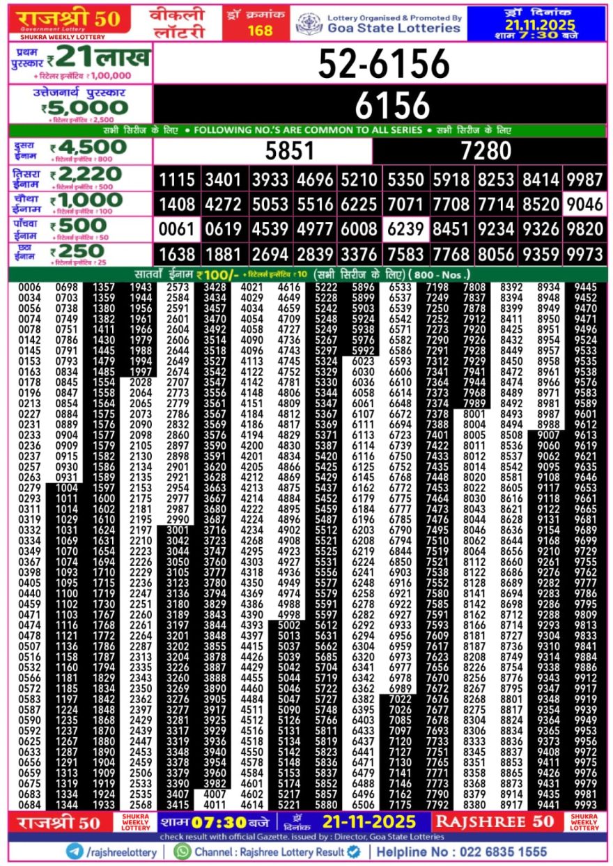 Lottery Result Today November 21, 2025